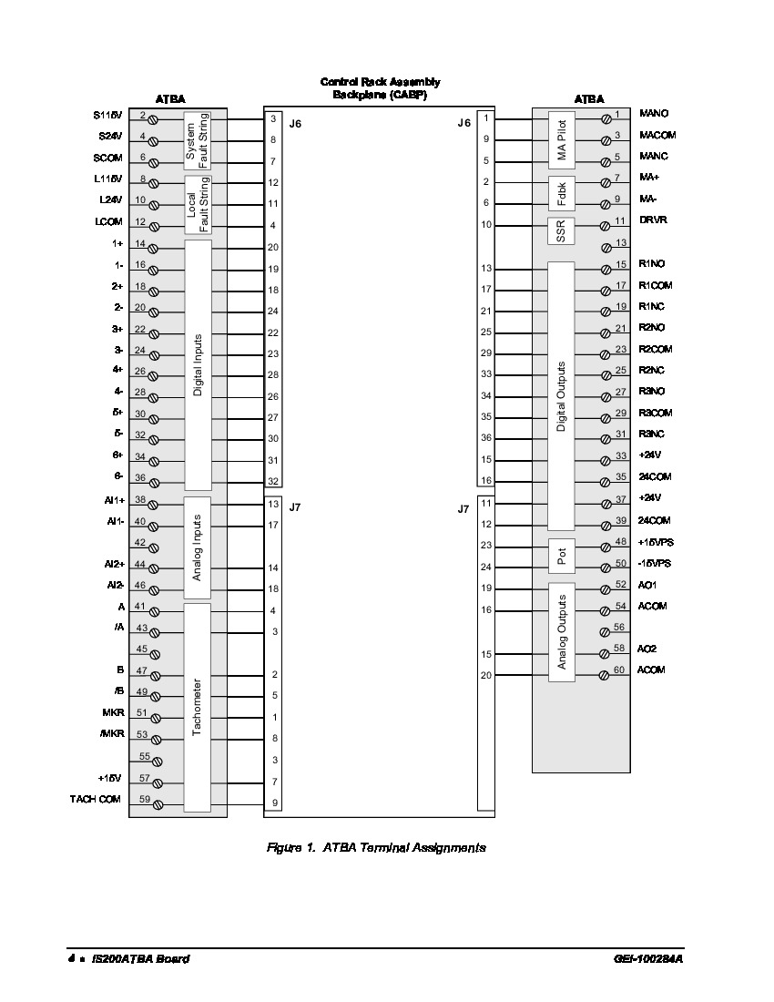 First Page Image of IS200ATBAG1A Application IO Terminal Board Drawing.pdf